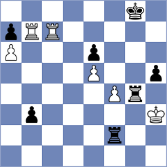 Safarli - Tabatabaei (chess.com INT, 2023)