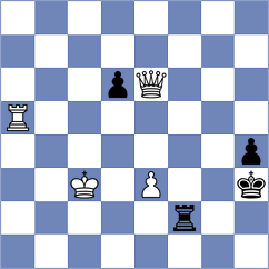 Hua - Mazurkiewicz (chess.com INT, 2023)