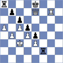 Domin - La Villa Rivas (chess.com INT, 2025)