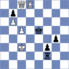 Sreyas - Ruge (chess.com INT, 2023)