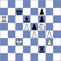 Ozkan - Estrada Nieto (chess.com INT, 2022)