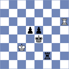 Kubiczek - Szotkowski (Czech Republic CZE, 2025)