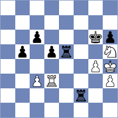 Canova - Qendro (Bratto, 2007)