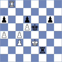 Kevlishvili - Kryakvin (chess.com INT, 2025)