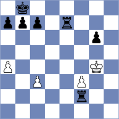 Gornig - Kuckling (Sebnitz, 2006)