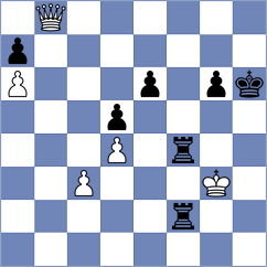 Shevkunov - Burmakin (chess.com INT, 2025)