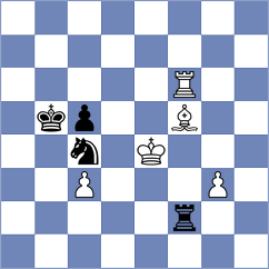 Argandona Riveiro - Puzyrevsky (chess.com INT, 2024)