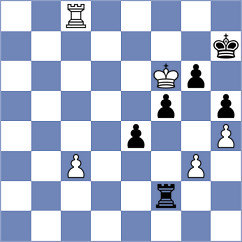 Shuvalov - Pein (chess.com INT, 2023)