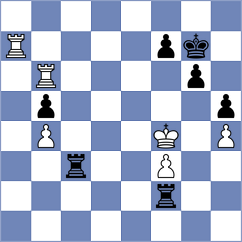 Szalay-Ocsak - Parpiev (chess.com INT, 2024)