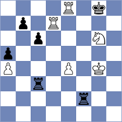 Biastoch - Hong (chess.com INT, 2024)