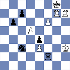 Abera - Maher (Chess.com INT, 2020)