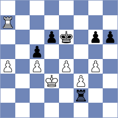 Bashirli - Sobek (chess.com INT, 2025)