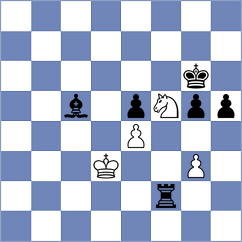 Thuku - Gonzalez Brito (Lichess.org INT, 2021)