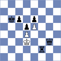 Yurasova - Stojanovski (chess.com INT, 2024)