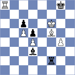 Kukavica - Agrawal (Chess.com INT, 2021)