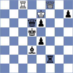 Ribiere - Baryshpolets (Europe Echecs INT, 2021)