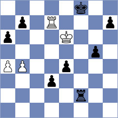 Nguyen - Kotepalli (Chess.com INT, 2020)