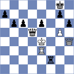 Azadaliyev - Esmeraldas Huachi (chess.com INT, 2025)