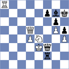Paltrinieri - Nimmy (chess.com INT, 2024)