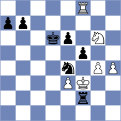 Simonovic - Bakhrillaev (chess.com INT, 2024)