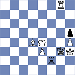 Meshkovs - Plyasunov (chess.com INT, 2025)