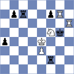 Jeet - Hnatyshyn (chess.com INT, 2024)