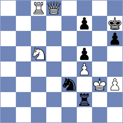 Praggnanandhaa - Yilmaz (chess.com INT, 2025)