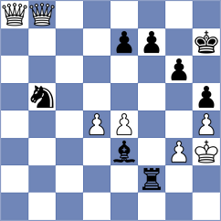 Kushko - Kamalsyah (chess.com INT, 2025)