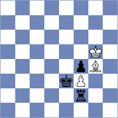 Cano Gimenez - Lortkipanidze (chess.com INT, 2025)