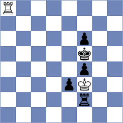Zhou - Korchynskyi (chess.com INT, 2025)