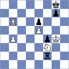 Shimanov - Wahedi (chess.com INT, 2024)