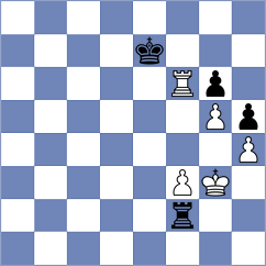 Milchev - Smieszek (chess.com INT, 2023)