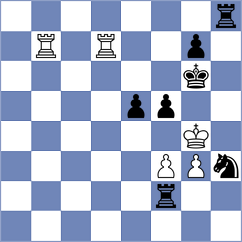 Rasulov - Saraci (Chess.com INT, 2021)