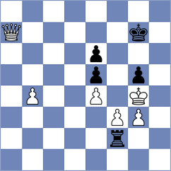 Skliarov - Rohwer (chess.com INT, 2024)