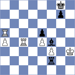 Ivanchuk - Jurakic (Zagreb CRO, 2023)