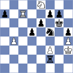 Ozkan - Grot (chess.com INT, 2023)