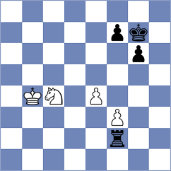Nedeljkovic - Bogosavljevic (Subotica, 2004)