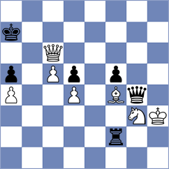 Sanchez Enriquez - Sorokin (Chess.com INT, 2021)