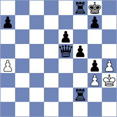Ramirez - Mollo Figueroa (Chess.com INT, 2020)