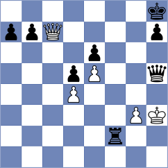 Shevchenko - Korchynskyi (chess.com INT, 2025)