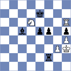 Lauda - Cuenca Jimenez (chess.com INT, 2025)