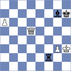Aghasi - Khalouei Koupaei (Chess.com INT, 2021)