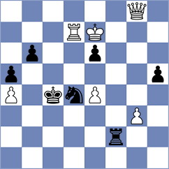 Sargsyan - Mamedov (chess.com INT, 2025)