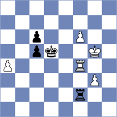Cao - Wang (Hefei CHN, 2023)