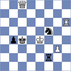 Milutinovic - Bozovic (Belgrade, 2003)