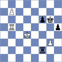 Nur-Mukhametova - Kudriavtseva (Chelyabinsk RUS, 2022)