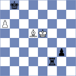 Annaberdiyev - Rasulov (chess.com INT, 2025)