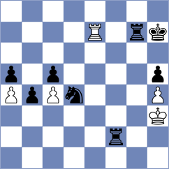Goettle - Ivanovic (Frankfurt, 2008)