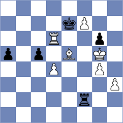 Bobkov - Chitre Arush (chess.com INT, 2024)