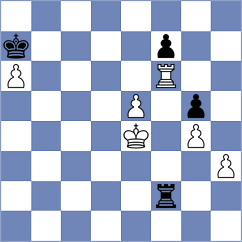 Abdusattorov - Carlsen (Zagreb CRO, 2025)